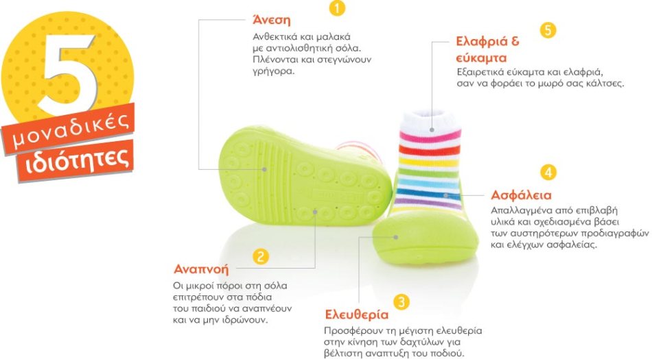 5-Points_NEW_GR_LARGE-final-11052018-WEB